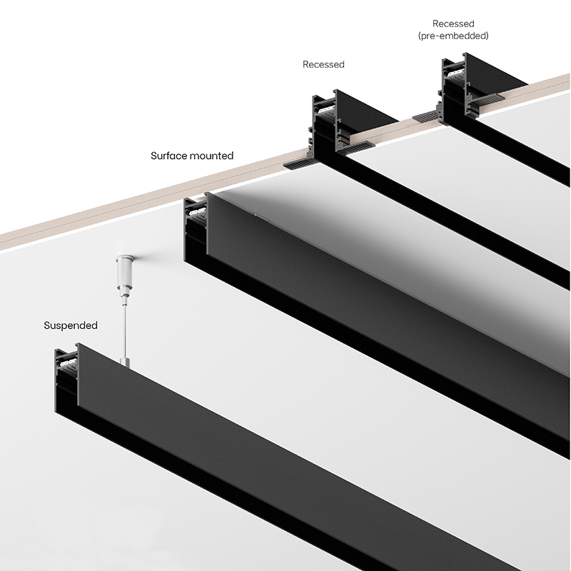 Zigbee LED Magnetic Track 1m